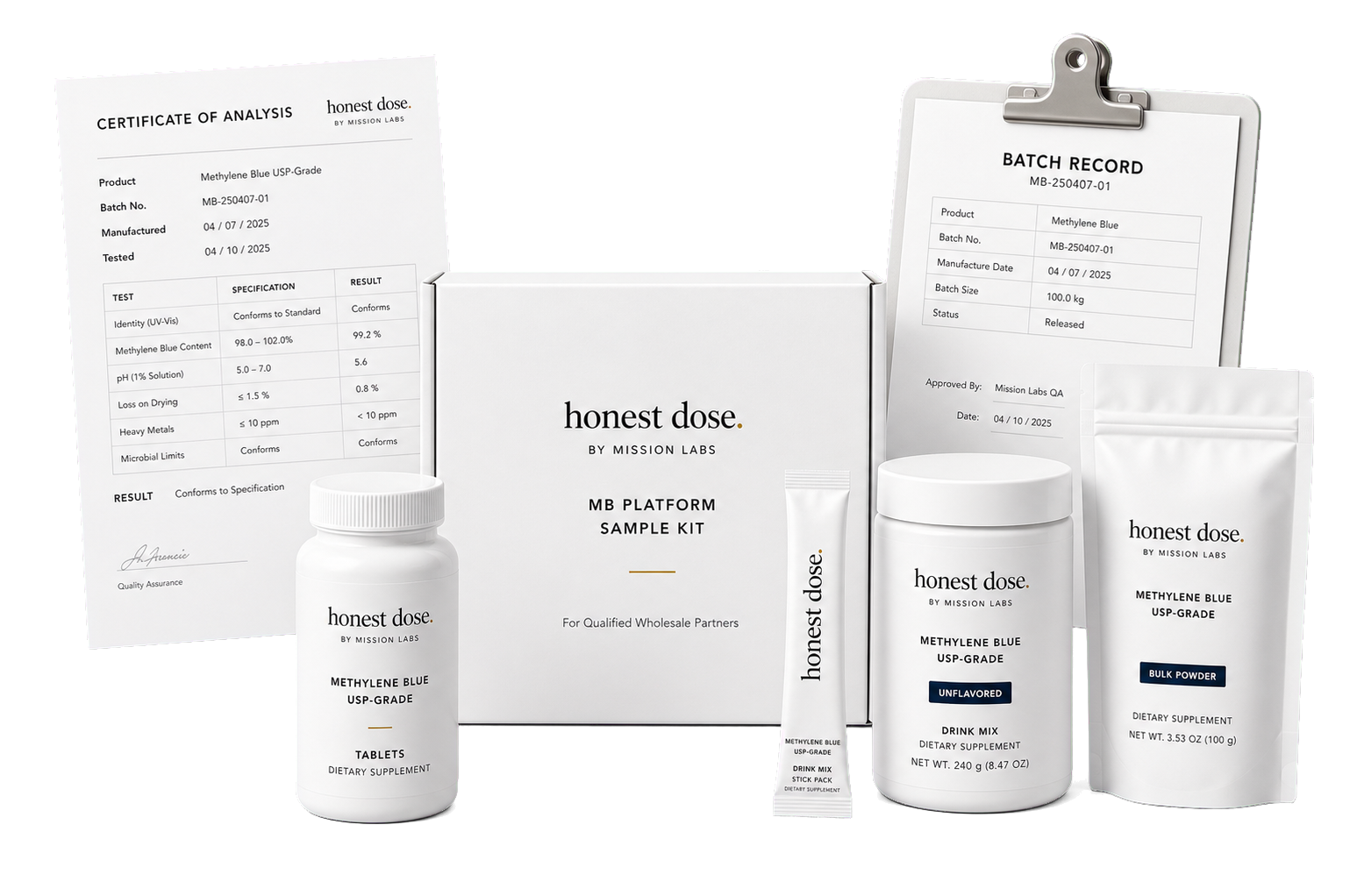 Honest Dose methylene blue product formats and documentation