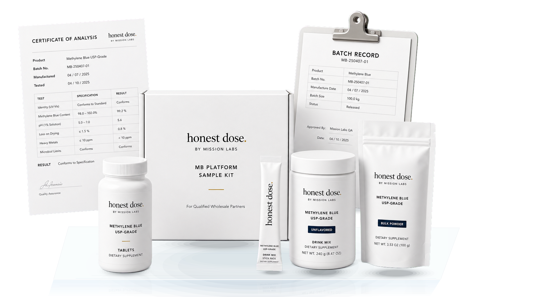 Honest Dose methylene blue sample kit, COA, batch record, tablets, stick pack, drink mix tub, and pouch on an acrylic display surface